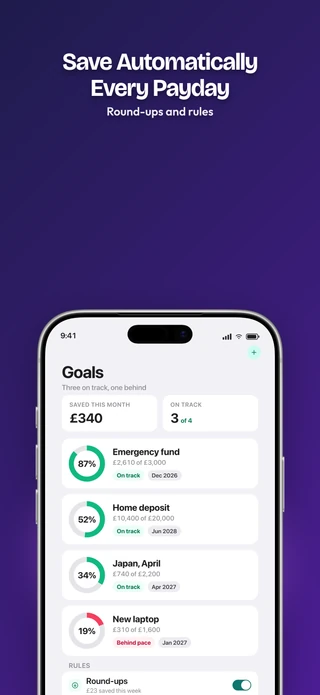 Slide 4 of the Showcase pack: Save Automatically Every Payday — Round-ups and rules