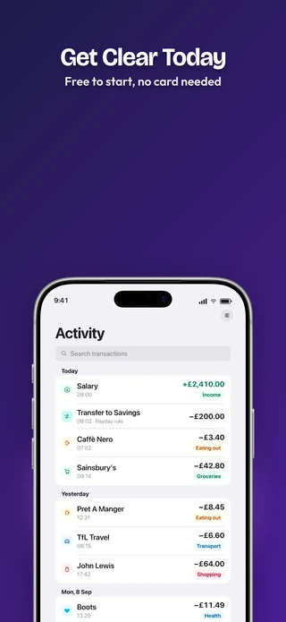 Slide 6 of the Showcase pack: Get Clear Today — Free to start, no card needed